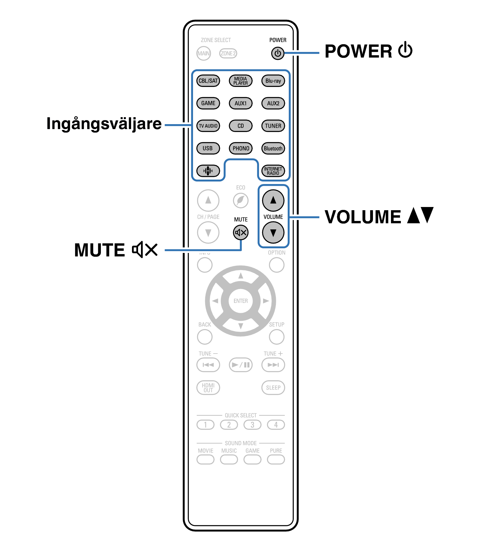 Ope Basic RC1253